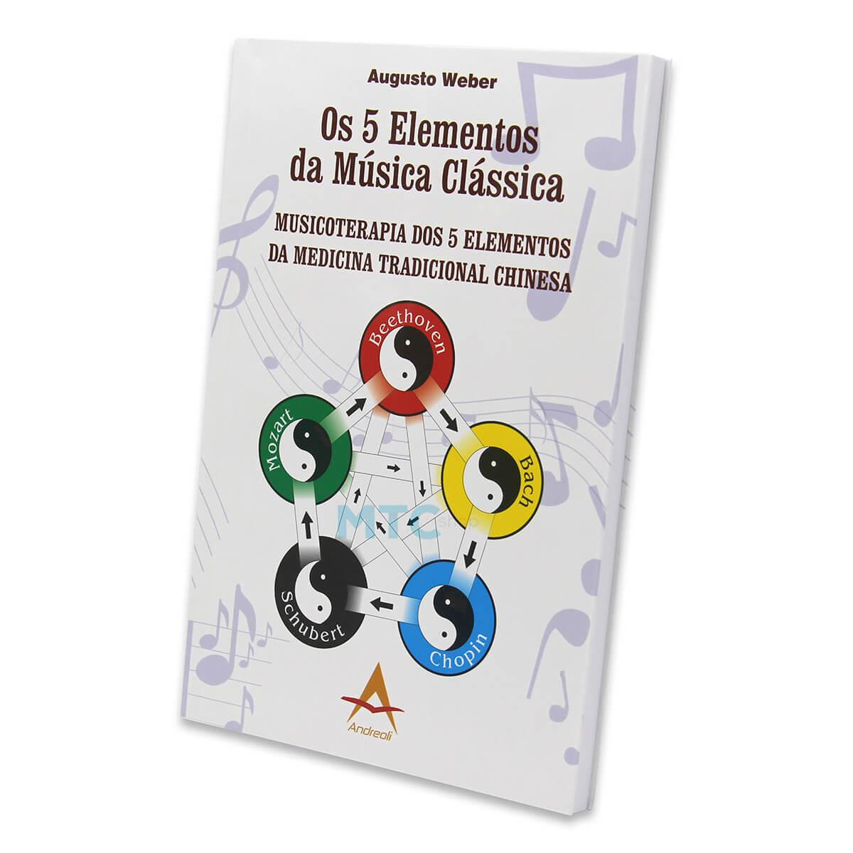 Os Cinco Elementos da Música Clássica