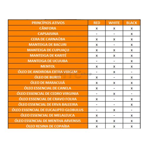 Tiger Balm - 30G - Vermelho